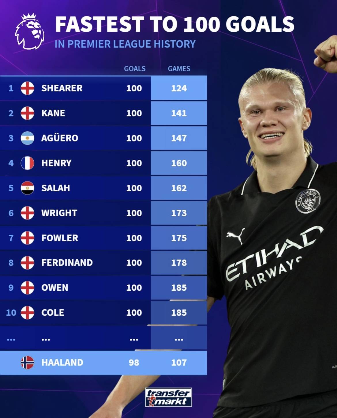 官方：因特大暴雪，富川vs水原的K联赛升降级附加赛首回合延期（官方公告：受暴雪影响，K联赛升降级附加赛首回合富川对水原比赛延期）